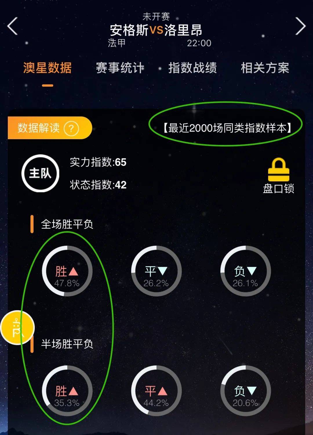 法的球门