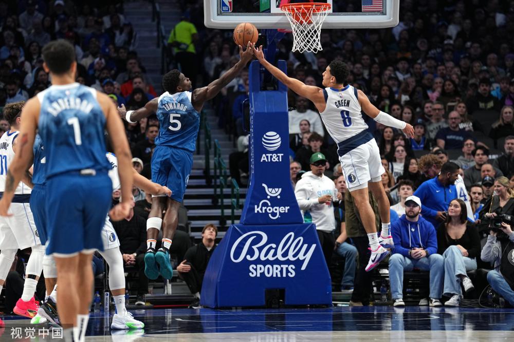 查阅最新的 查阅最新的